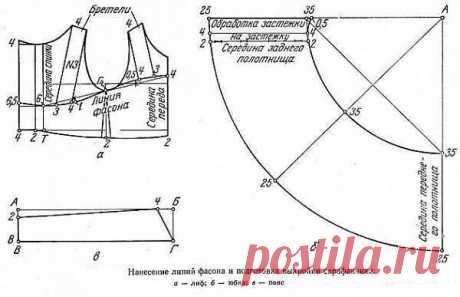 ПЛАНЕТА HAND MADE [HANDMADE, РУКОДЕЛИЯ, ХОББИ]