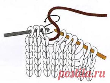 Уроки вязания: вязание укороченными рядами на спицах / Стильное вязание