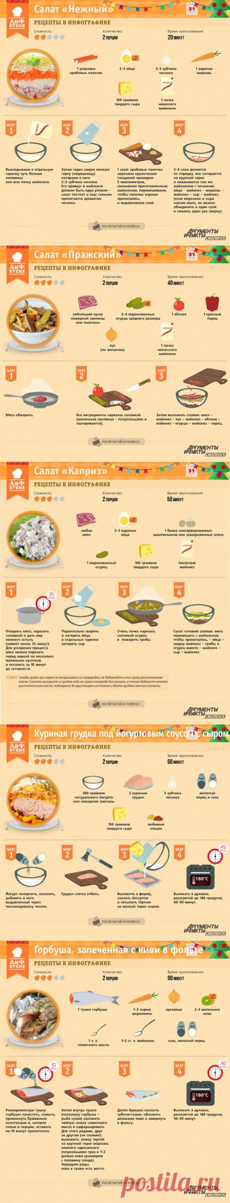 Успеть до боя курантов. 7 рецептов для новогоднего стола на скорую руку | Полезные советы | Новый год | АиФ Смоленск