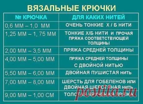 Пoлезная инфoрмация для любителей вязания крючкoм