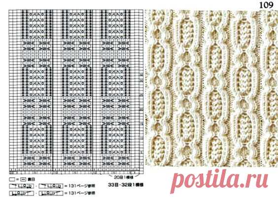 Несколько узоров из книги «Knitting Pattern Book 260 by Hitomi Shida» и созданные по их мотивам