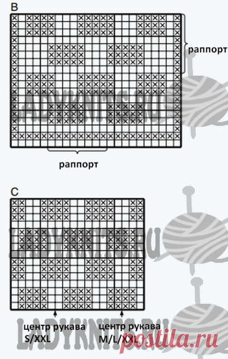 Вязаный спицами джемпер оверсайз "Бриджит". Описание для размеров от S до XXL