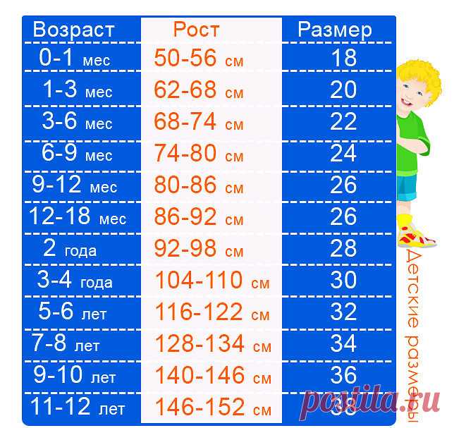 ДЕТСКИЕ РАЗМЕРЫ !!!