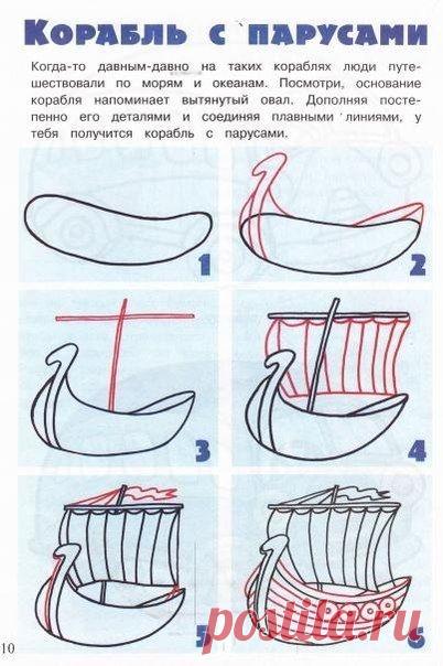 Уроки рисования: рисуем транспорт