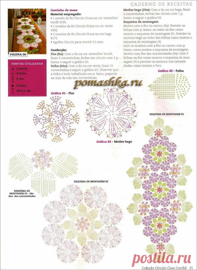 Цветочная дорожка на стол (Вязание крючком) — Ромашка — Вязание для всех