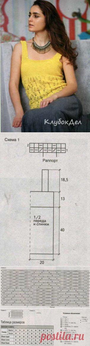 Жёлтый топ вязаный спицами. Вязание для женщин спицами