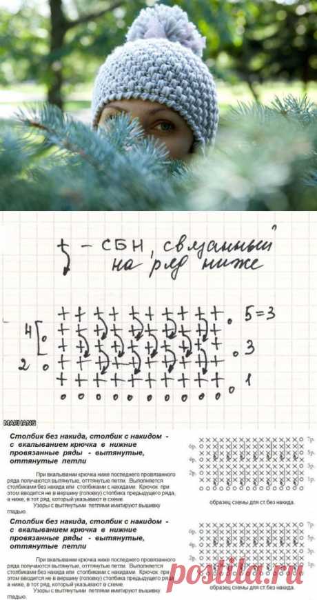 Шапочка крючком.