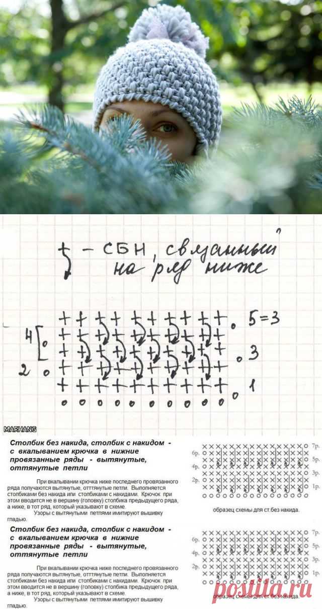 Шапочка крючком.