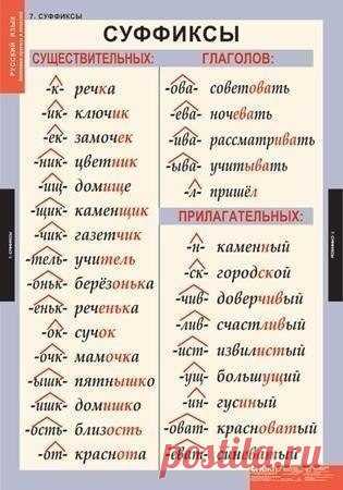 Интересные новости