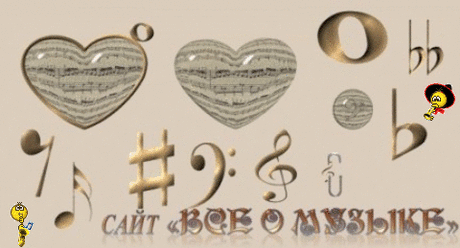 Все о Музыке
