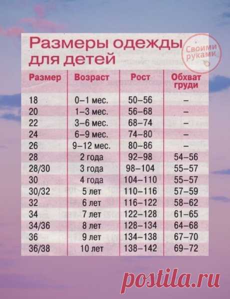 Вдохновение Рукодельницы | Facebook