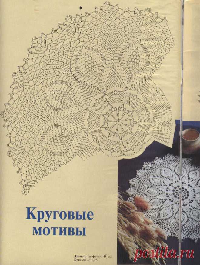 Альбом«Мода и Модель 3/2002»