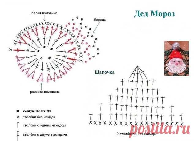 Новогодняя салфетка для украшения стола    
Классная идея к Новому Году!