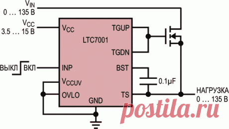 Быстродействующий 150-вольтовый драйвер затвора MOSFET верхнего плеча работает при коэффициенте заполнения до 100% - LTC7001