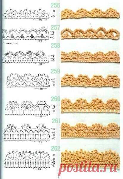 Кайма крючком, подборка из категории Интересные идеи – Вязаные идеи, идеи для вязания