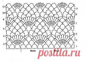 Палантин, связанный крючком | Вязание крючком, схемы вязания, бесплатное вязание крючком