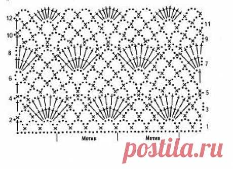 Палантин, связанный крючком | Вязание крючком, схемы вязания, бесплатное вязание крючком