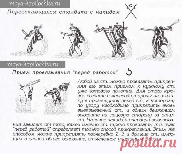 22 основных приема вязания крючком для начинающих.