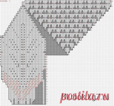 Разлетелись крылья лебедя - сарафан - платье спицами | Клубок