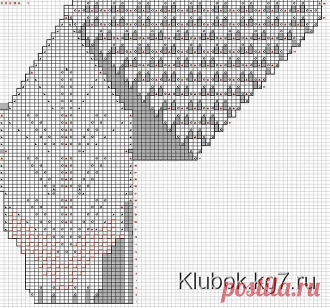 Разлетелись крылья лебедя - сарафан - платье спицами | Клубок