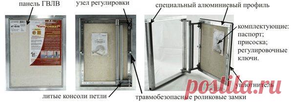 Скрытые нажимные люки-невидимки под плитку Практика Евростандарт
