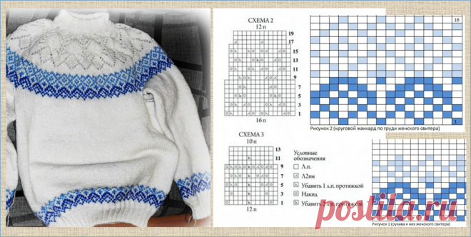 20 белых кофточек с прекрасными жаккардовыми узорами - модели плюс схемы - вязание спицами | МНЕ ИНТЕРЕСНО | Яндекс Дзен