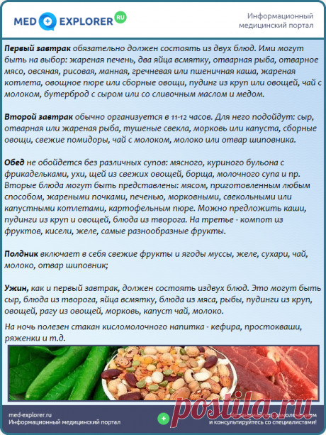 Диета для беременных с железодефицитной анемией