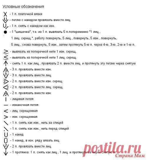 Как читать схемы вязания спицами — простая и понятная шпаргалка