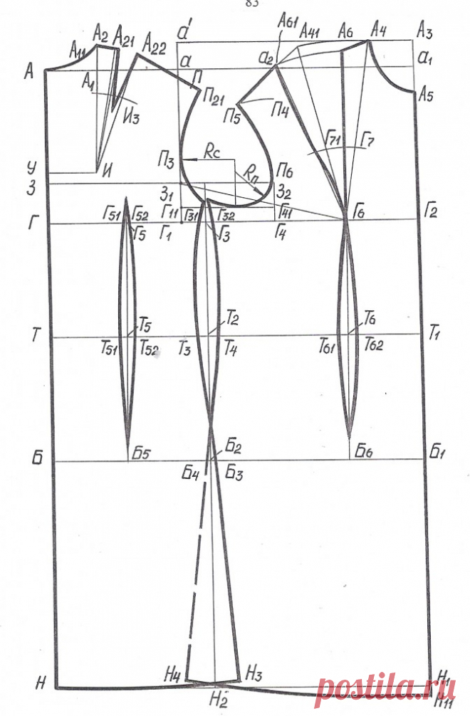 Дополнения к расчетам конструкции спинки и переда платья по методике МТИЛП | КОНСТРУИРУЕМ ОДЕЖДУ