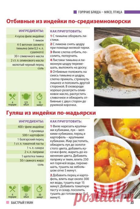 Отбивные из индейки по-средиземноморски. Гуляш из индейки по-мадьярски