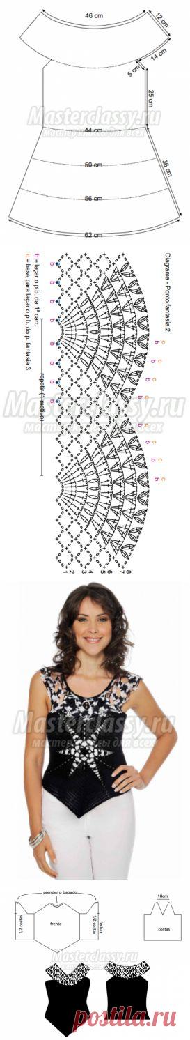 Вязание крючком. Стильные модели. Фото мастер-класс / Мастерклассы Блоги