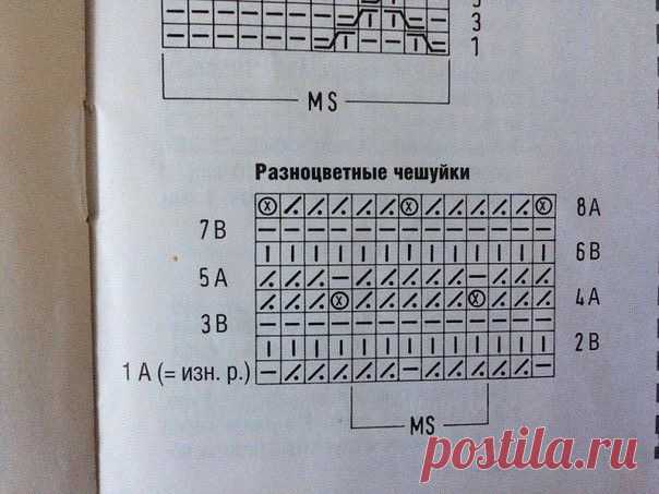 Узоры в копилочку