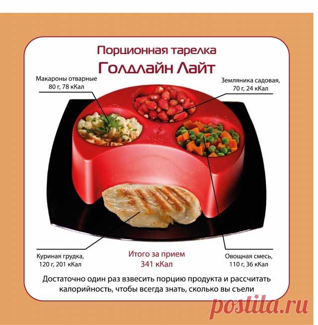 Надо бы сбросить лишний вес - Каталог статей