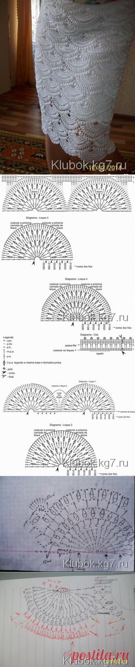 юбка чешуйками - Самое интересное в блогах