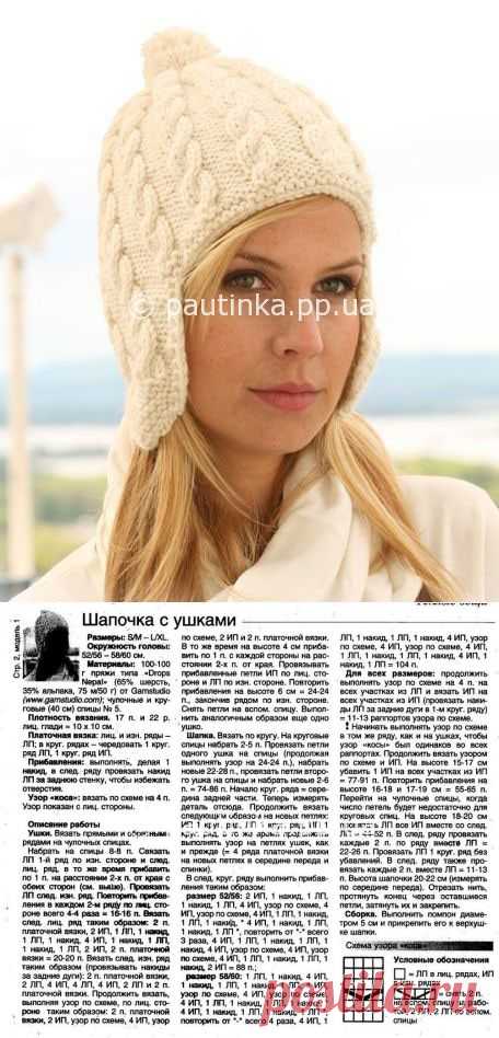 Шапочка с ушками | Вязание спицами, крючком, схемы вязания