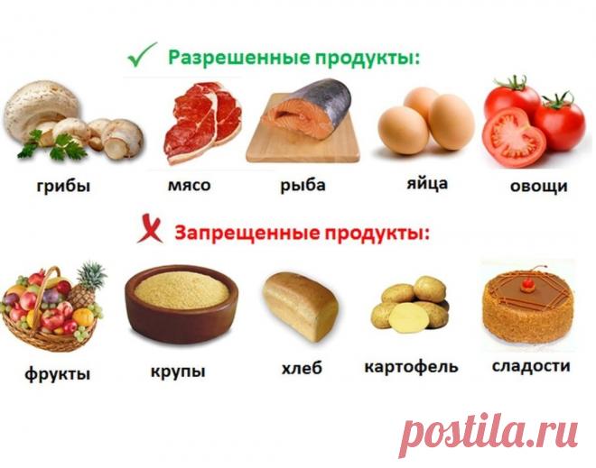 Добрый день! Задавали ли вы себе вопрос: Что такое гликемический индекс( ГИ)? Почему ему отдают столько внимания?🤔 Особенно при правильном или сбалансированном питании
Немного расскажу...
Что такое гликемический индекс
Гликемический индекс (ГИ) — он нам показывает, с какой скоростью глюкоза из продукта расщепляется и попадает в кровь. Чем быстрее происходит этот процесс, тем выше  ГИ.
Большую часть энергии мы получаем из углеводов. В кишечнике они привращаются в глюкозу, ...