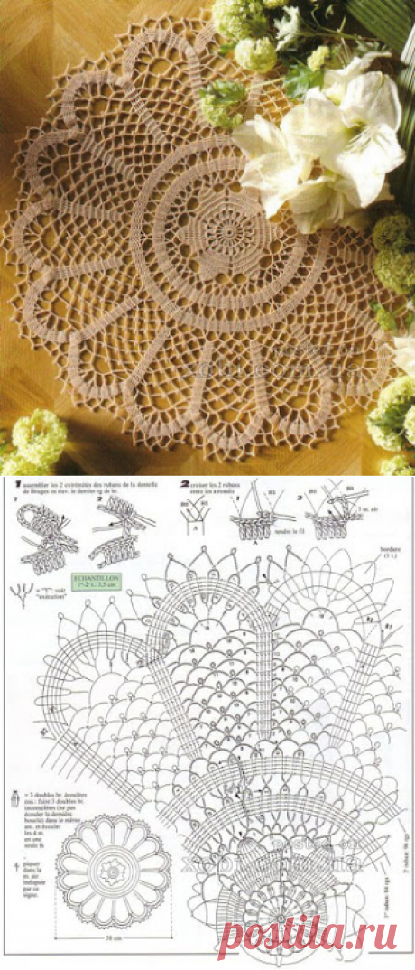 Crochet Knitting Handicraft:  crocheted doily