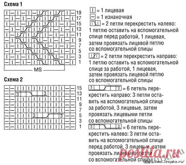 СТИЛЬНОЕ ОСЕННЕЕ ПАЛЬТО ВИННОГО ЦВЕТА СПИЦАМИ!