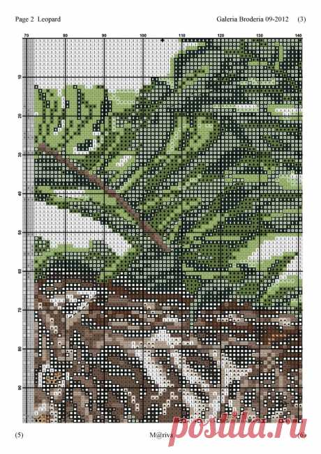 Схема для вышивки леопарда. Схемы для вышивки диких животных | Домоводство для всей семьи.