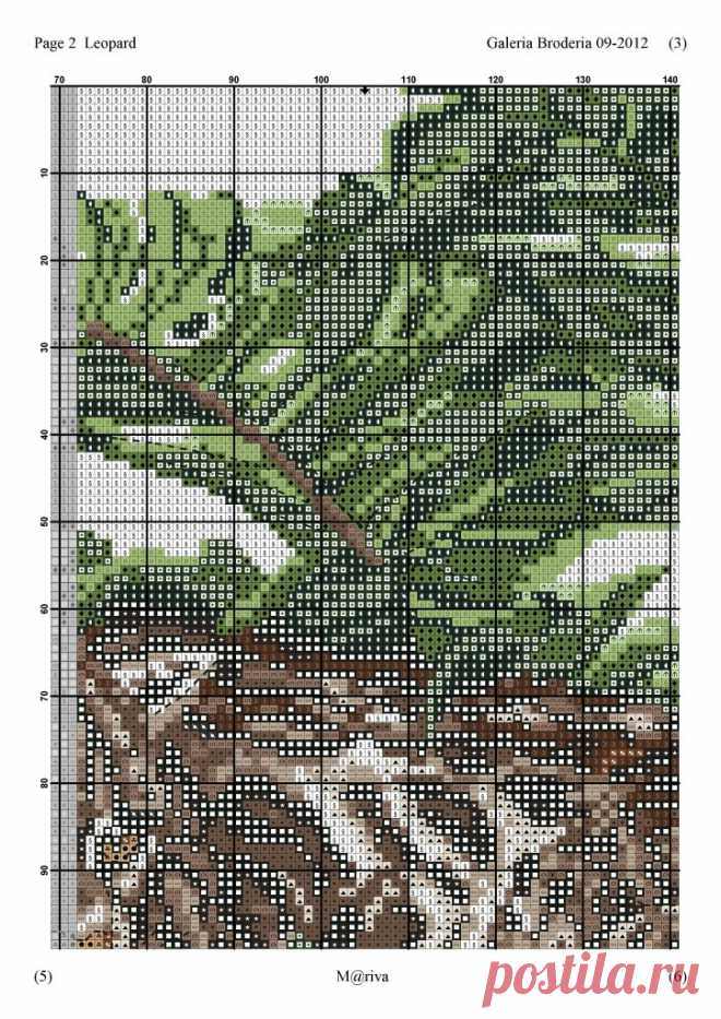 Схема для вышивки леопарда. Схемы для вышивки диких животных | Домоводство для всей семьи.