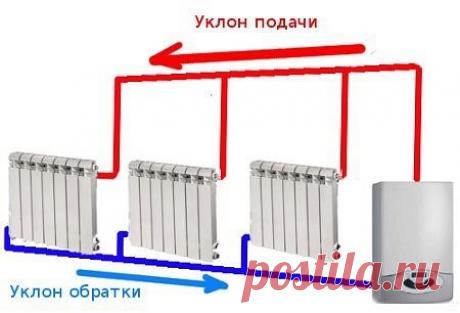 Уклон труб в системе отопления 

Для того чтобы работа отопительной системы частного дома была эффективной и бесперебойной, необходимо при монтаже отнестись со всей ответственностью к вопросу уклона труб. Этот момент очень важен в гравитационной конструкции трубопроводов или в отоплении с естественной циркуляцией. Здесь все тепло перемещается от котла к приборам отопления и обратно только благодаря правильному уклону. 
В очень редких случаях трубы прокладывают горизонтальн...