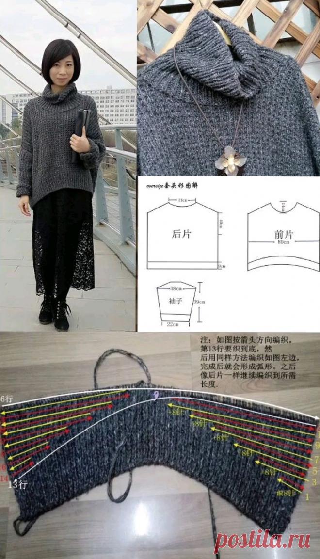 Изображение пина-истории