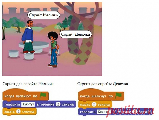В чем прелесть языка Scratch? Scratch — уникальный язык. А все потому что он невероятно прост и позволяет создавать программы без набора команд вручную, а с помощью визуальных блоков-«кирпичиков». Scratch — это не текстовый, а визуальный язык. Он был разработан в медиалаборатории Массачусетского технологического института, чтобы сделать программирование более доступным, а обучение ему — более занимательным. На Scratch вам не надо писать никаких сложных команд вручную. Вы будете создавать…