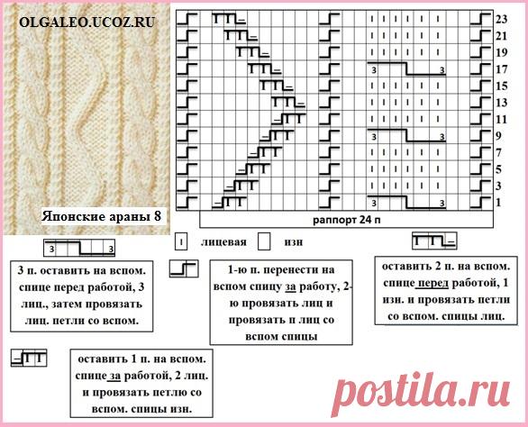 вязание спицами узоры со схемами японские узоры