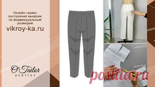 Заломы под ягодицами. Когда средний шов на брюках сзади упирается в пах | Выкройки Онлайн | Дзен