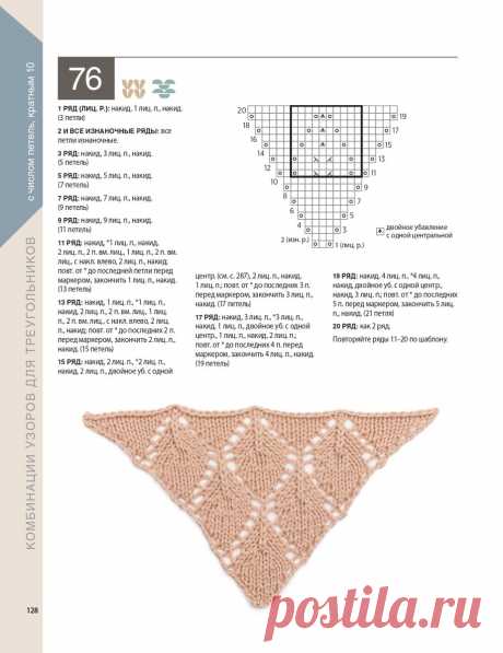 Интересная методика создания схем для шалей по книге Мелиссы Липман. Конструктор для начинающих и опытных вязальщиц | Сундучок с подарками | Дзен