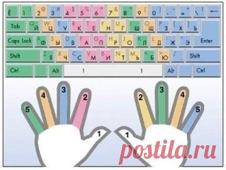 Блог сайта «Познавательный сайт ,,1000 мелочей"»