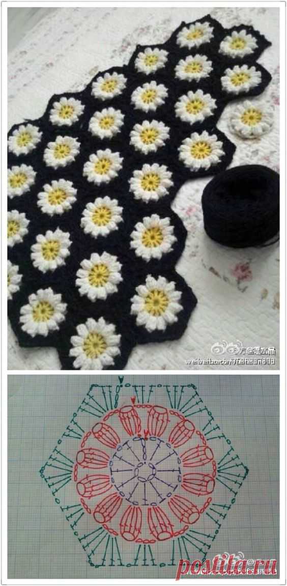 (3) Pinterest • Всемирный каталог идей