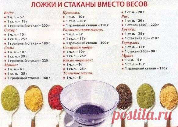 Еще одна подсказочка