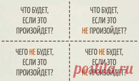 Мудрость веков (@delaisam) | Твиттер